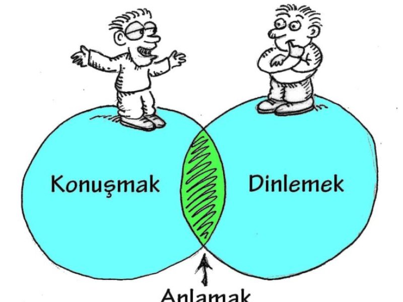 Diksiyon Alışkanlığı Kazanmak 